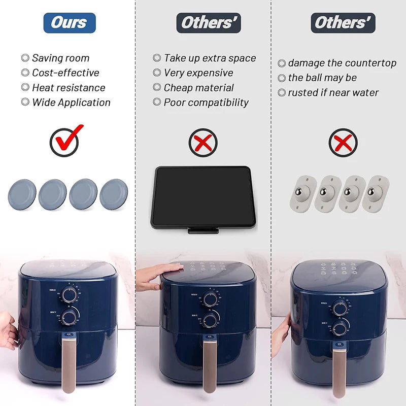 Kitchen appliance sliders